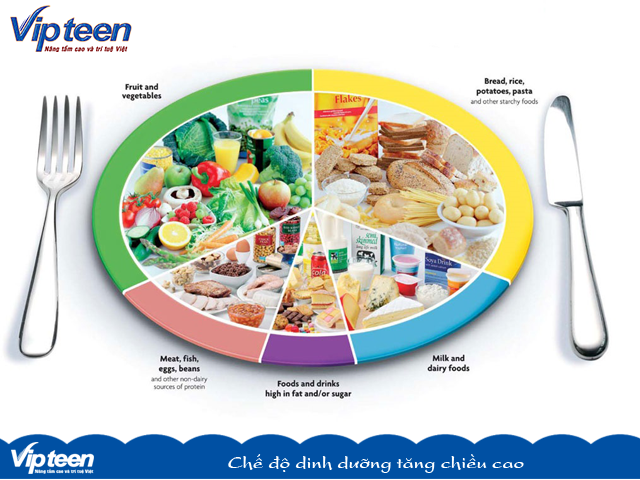 Chế độ dinh dưỡng tăng chiều cao ở tuổi dậy thì