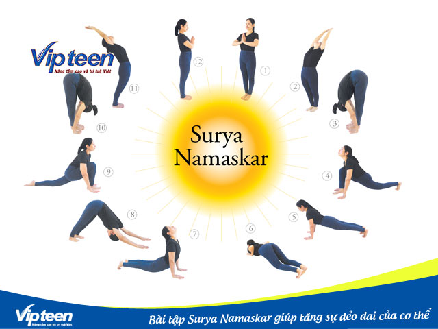 Bài tập Yoga Surya Namaskar với 12 tư thế giúp tăng chiều cao