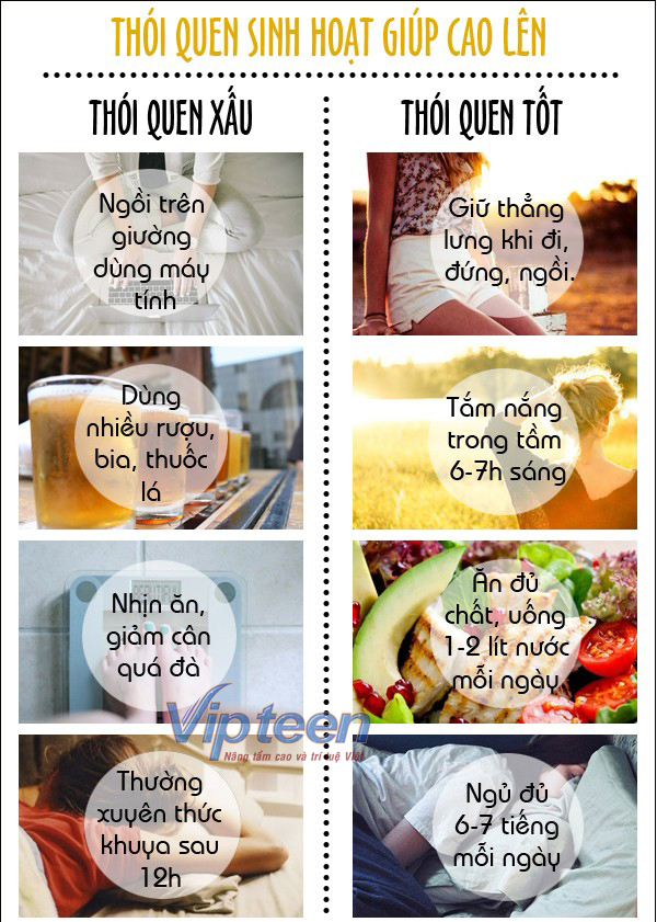 Tăng chiều cao hiệu quả ở tuổi 18