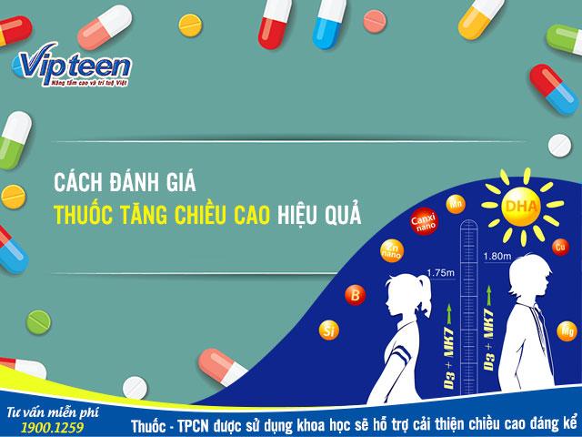 Đánh giá thuốc tăng chiều cao an toàn
