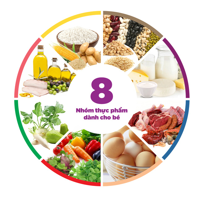 8 nhóm thực phẩm cho trẻ nhỏ