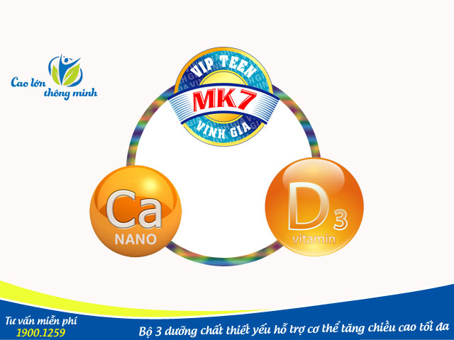 Bộ 3 dưỡng chất giúp tăng chiều cao